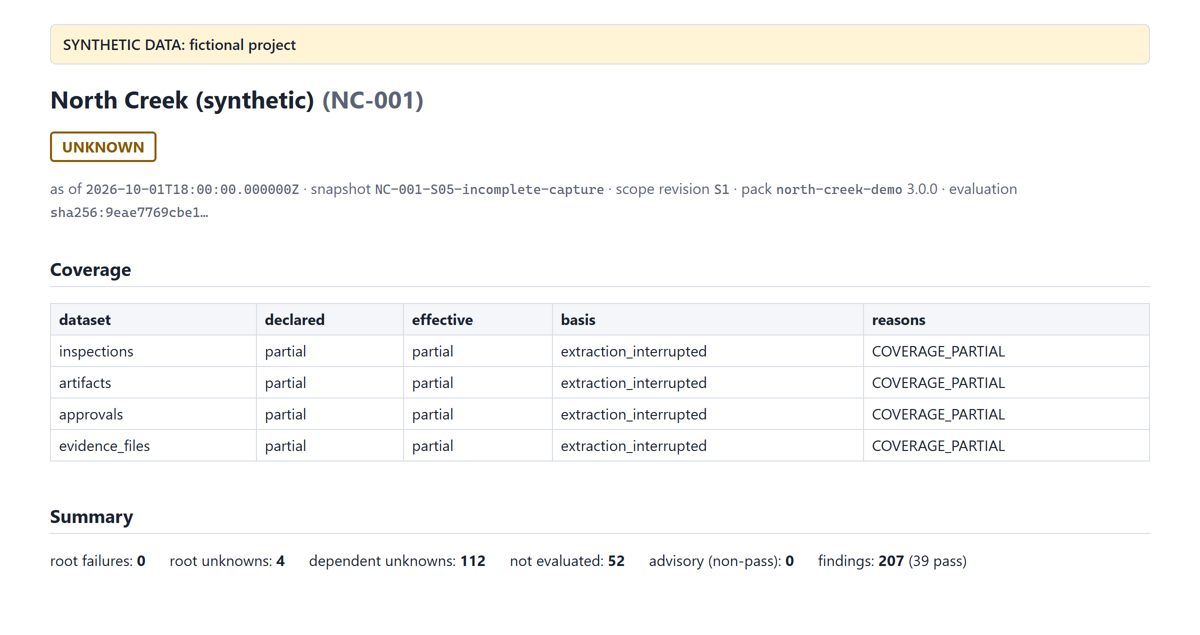 The S05 report: UNKNOWN. Every dataset is partial because the capture was interrupted, with four root unknowns and no failures.